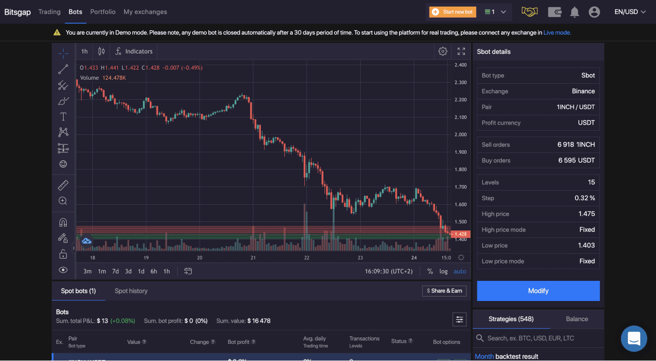 Sandbox trading interface overview